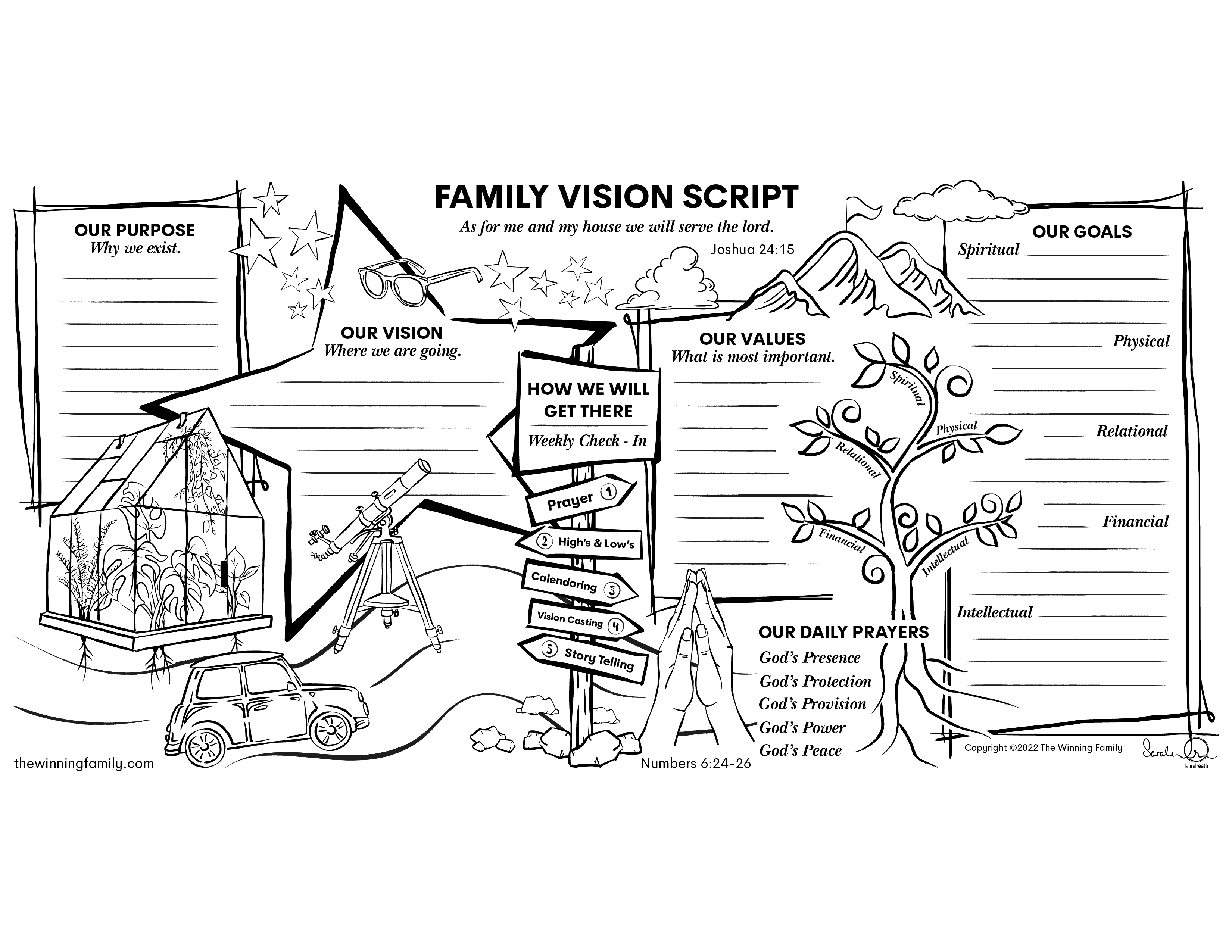 the-winning-family-a-vision-script-for-your-family-nonahood-news